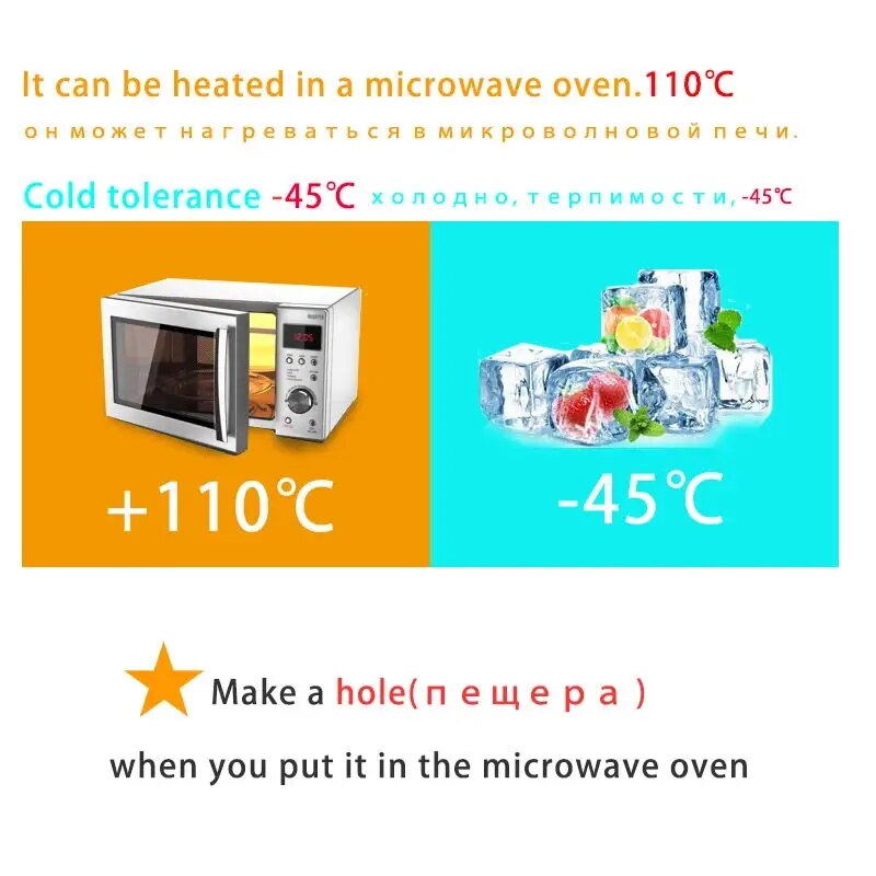 Вакуумные пакеты SaengQ для пи – обзор и цена Vacuum Sealer Bag