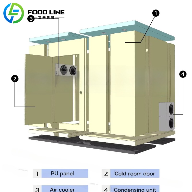 Индивидуальный контейнер для х – обзор и цена Food Storage And Containers